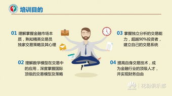 山东星火职业培训学院金融衍生品投资培训中心正式开讲｜首期课程聚焦避险与策略